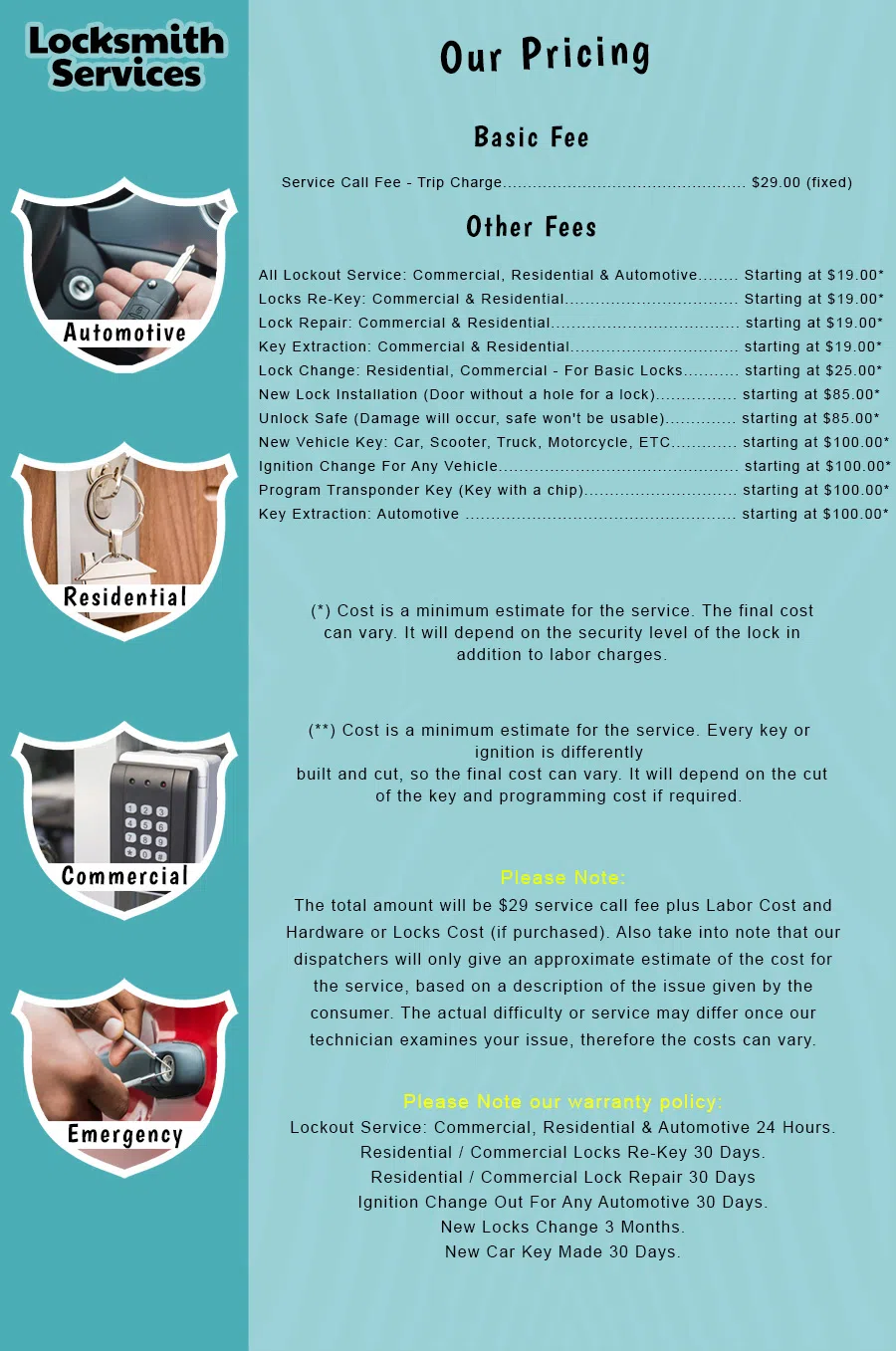 Rockville Centre Locksmith Service Rockville Centre, NY 516-962-5746